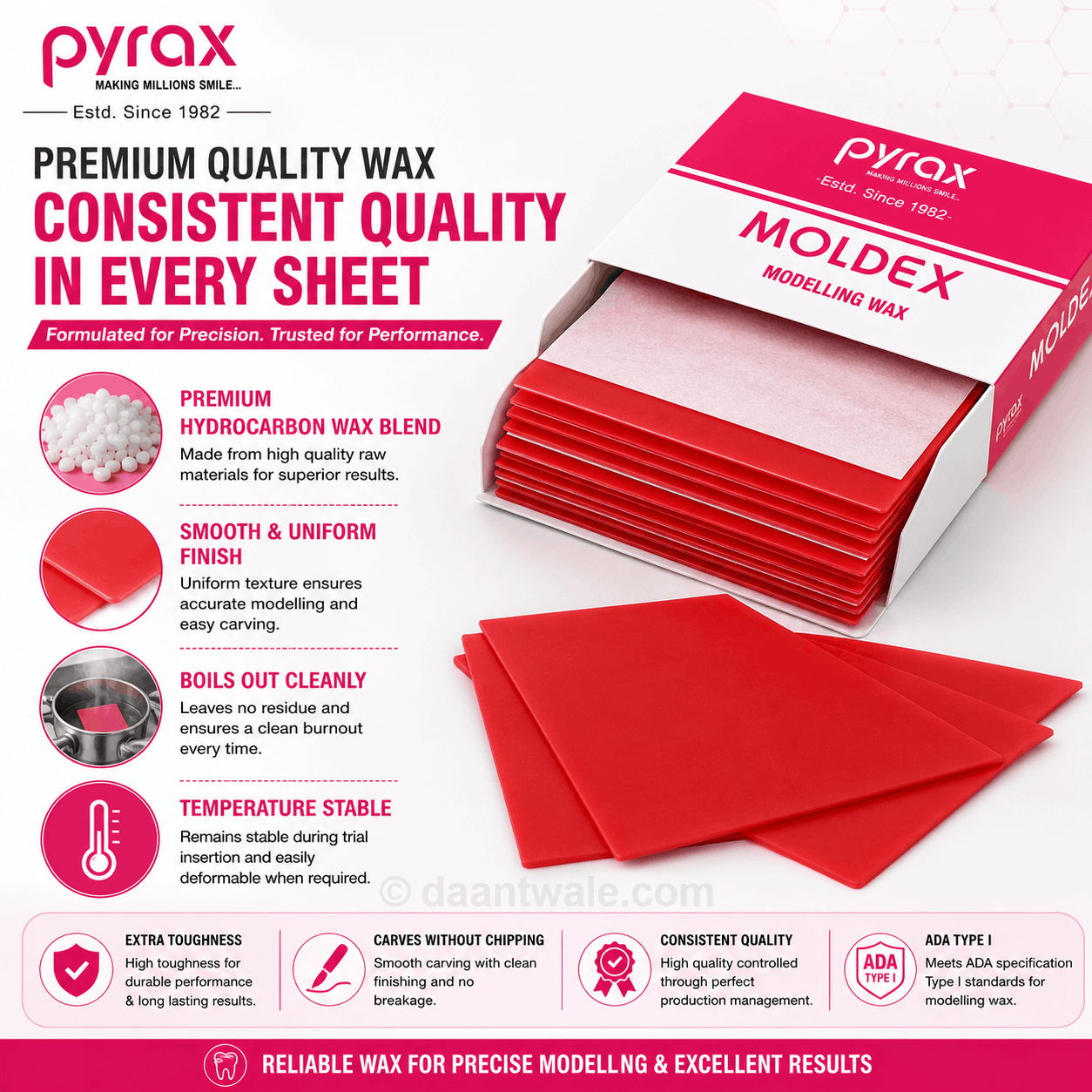 Pyrax MOLDEX Dental Modelling Wax Sheets