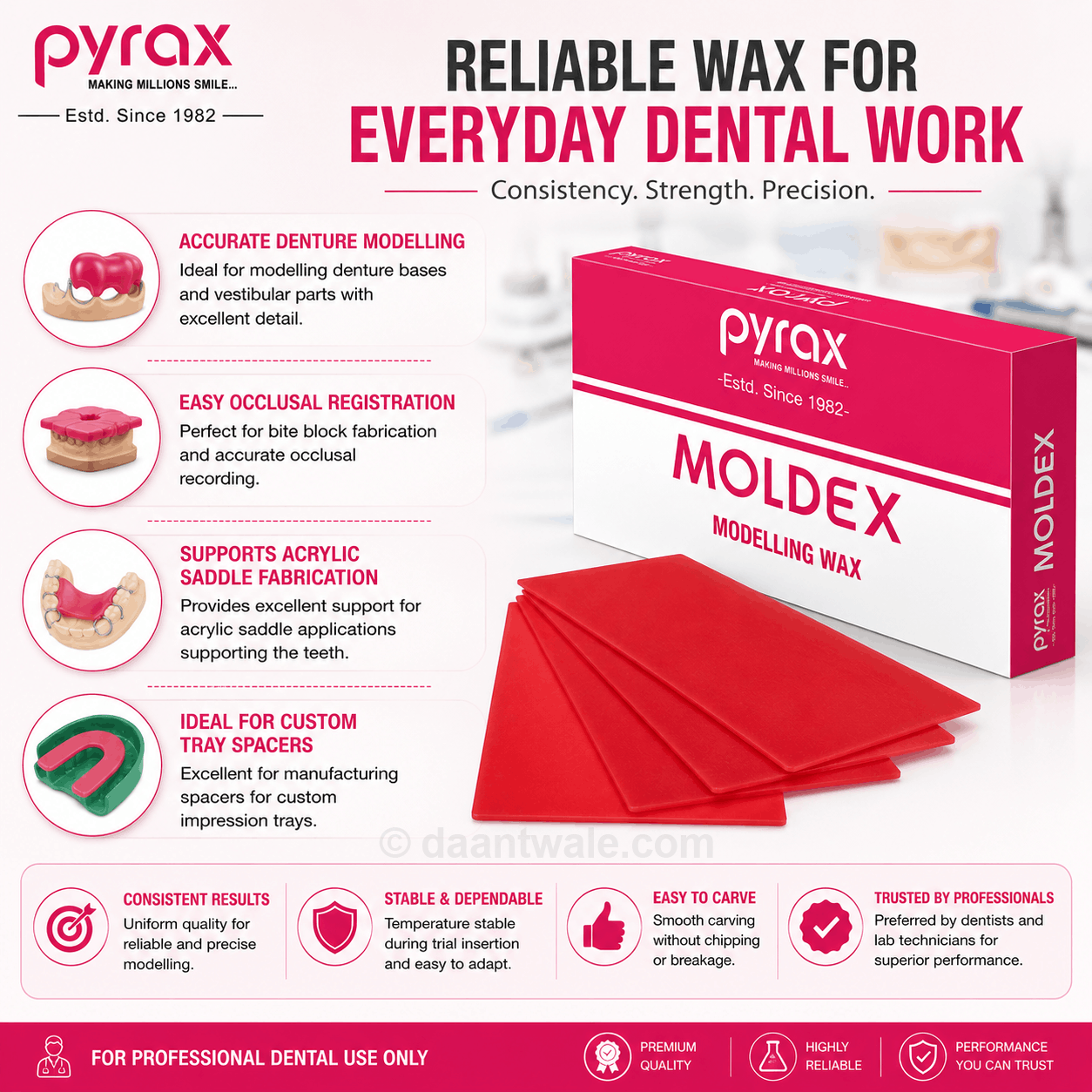 Pyrax MOLDEX Dental Modelling Wax Sheets