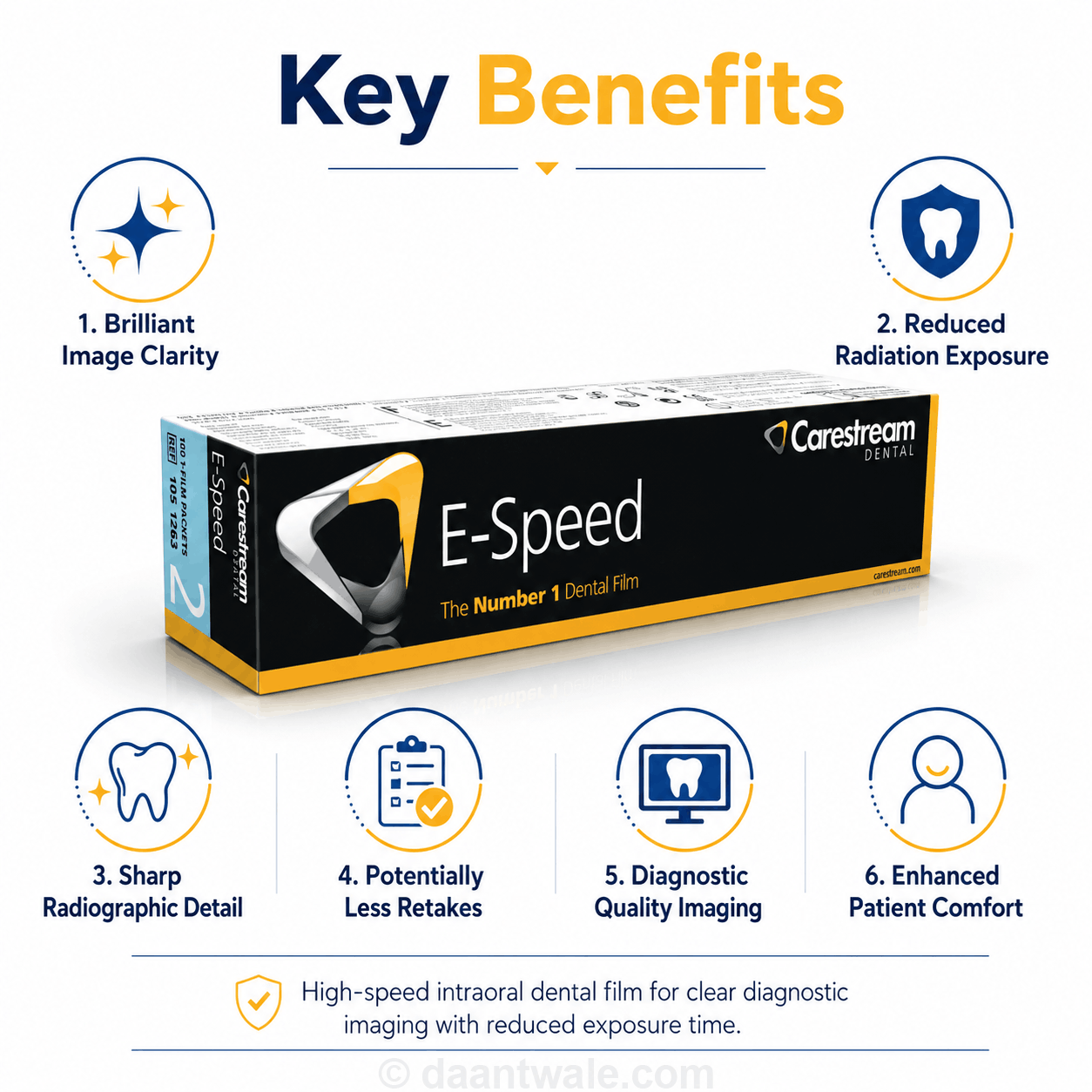 Kodak Carestream X-Ray Film E Speed