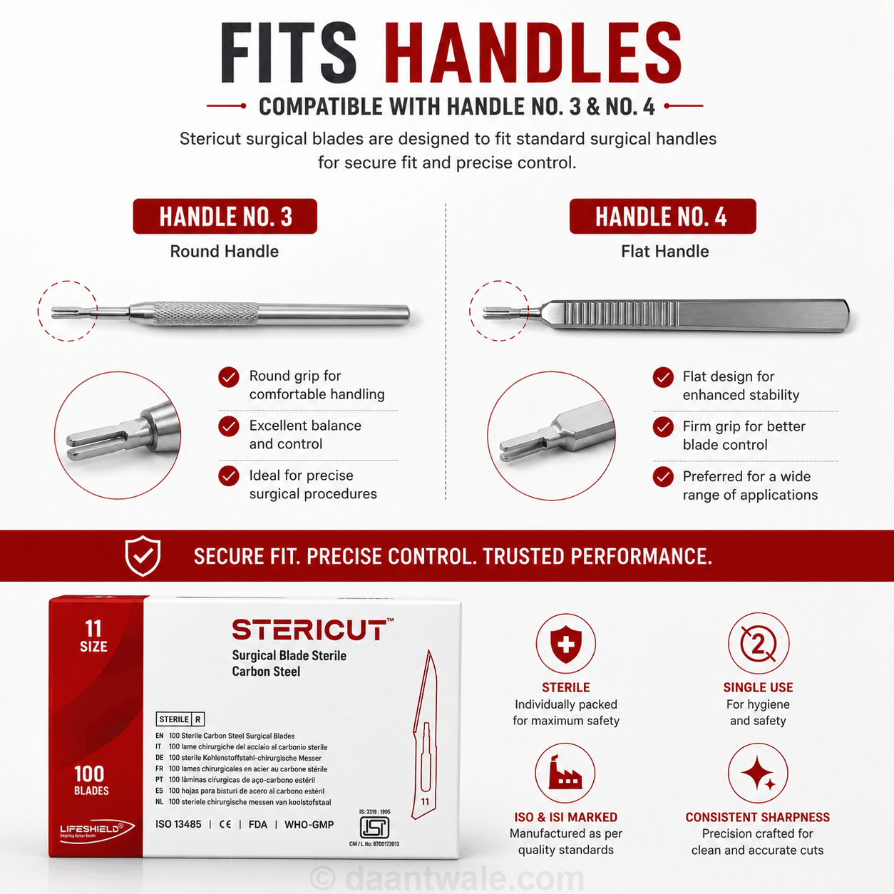 Lifeshield Stericut Surgical Blade
