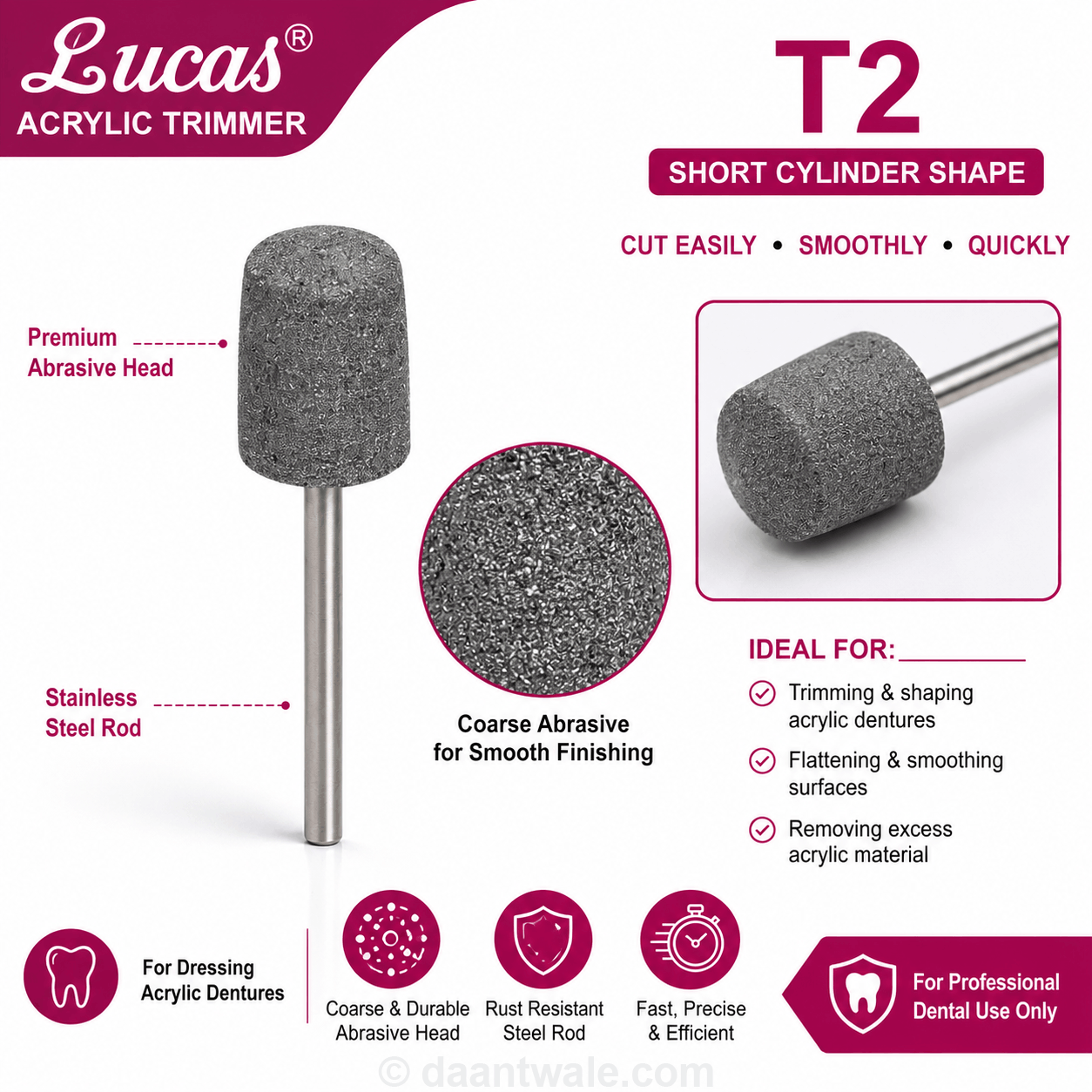 Lucas Acrylic Trimmer Stone
