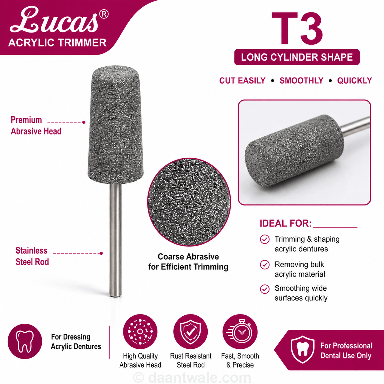 Lucas Acrylic Trimmer Stone