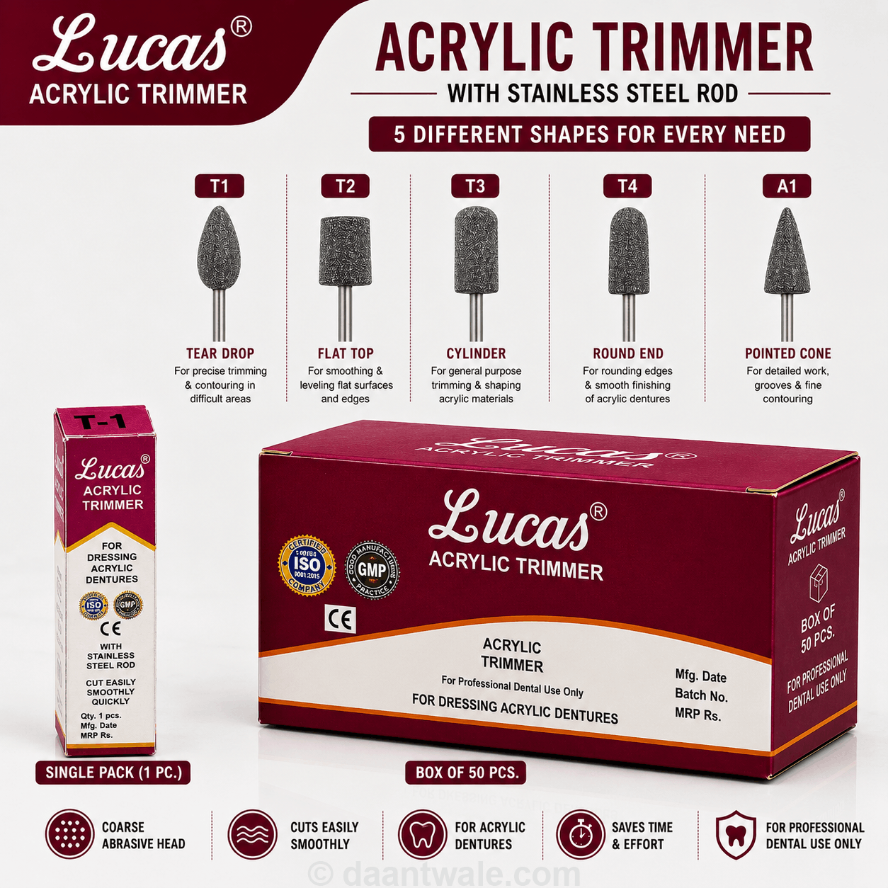 Lucas Acrylic Trimmer Stone