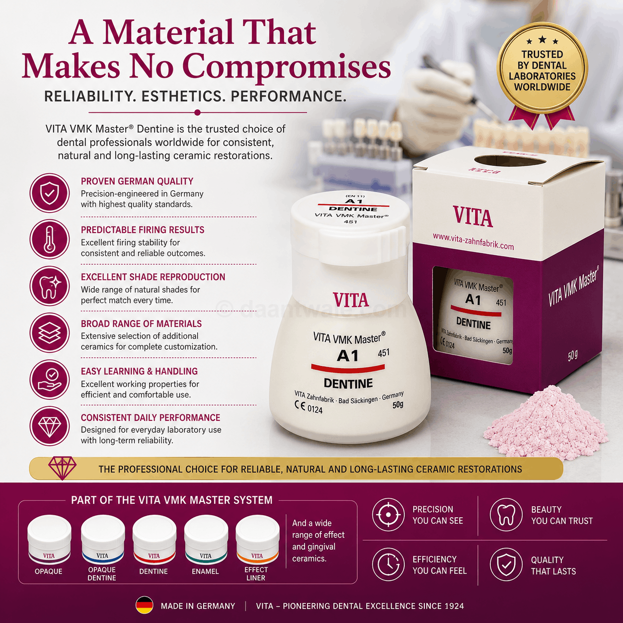 Vita VMK Master Dentine Classical Shades 50g