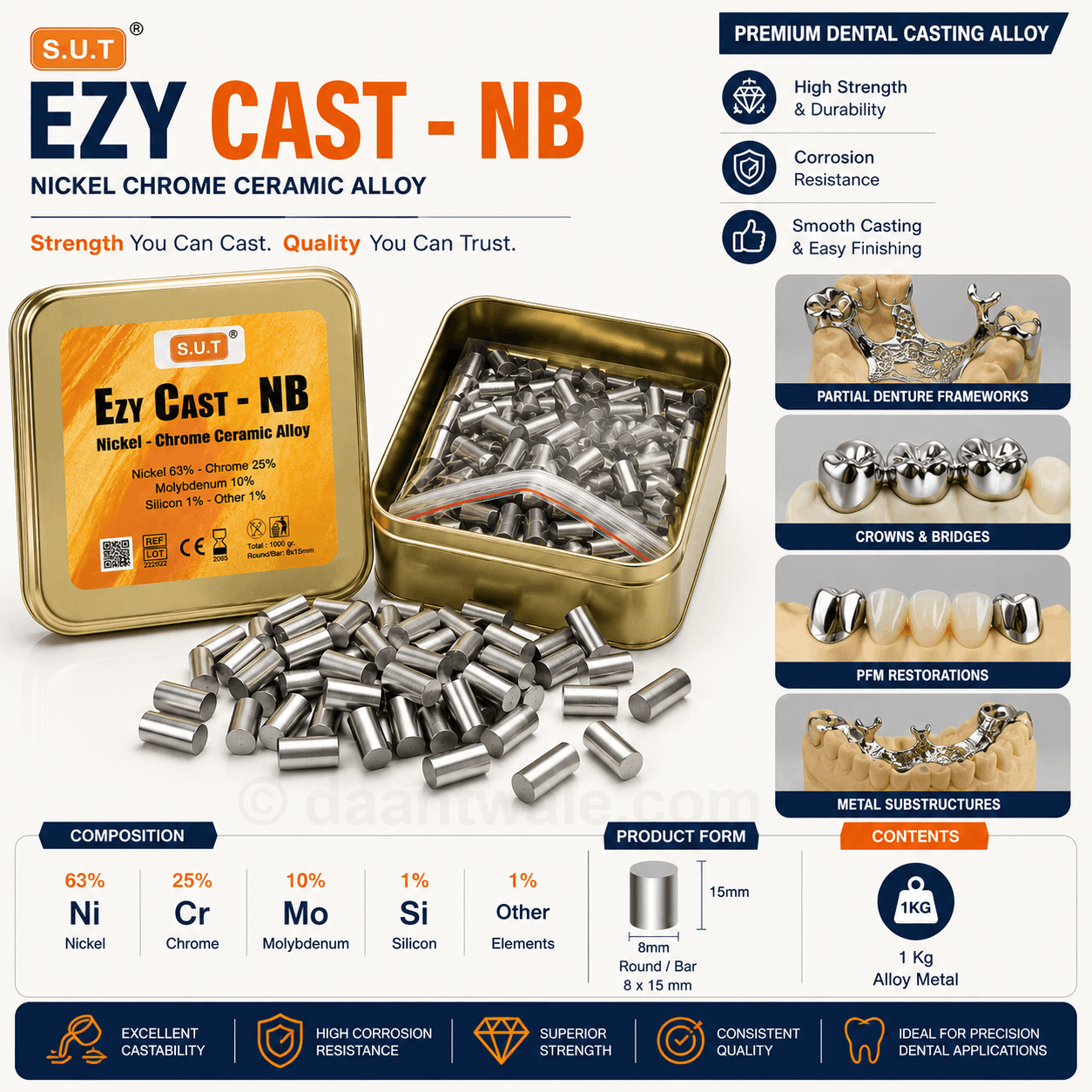 S.U.T. Ezy Cast Nickle Chrome Ceramic Alloy Metal