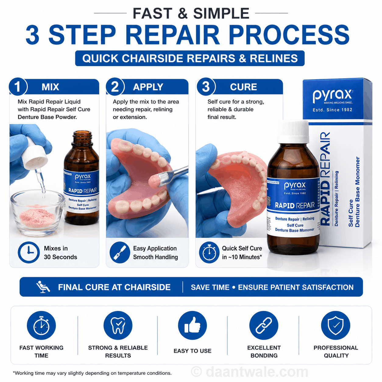 Pyrax Rapid Repair Liquid