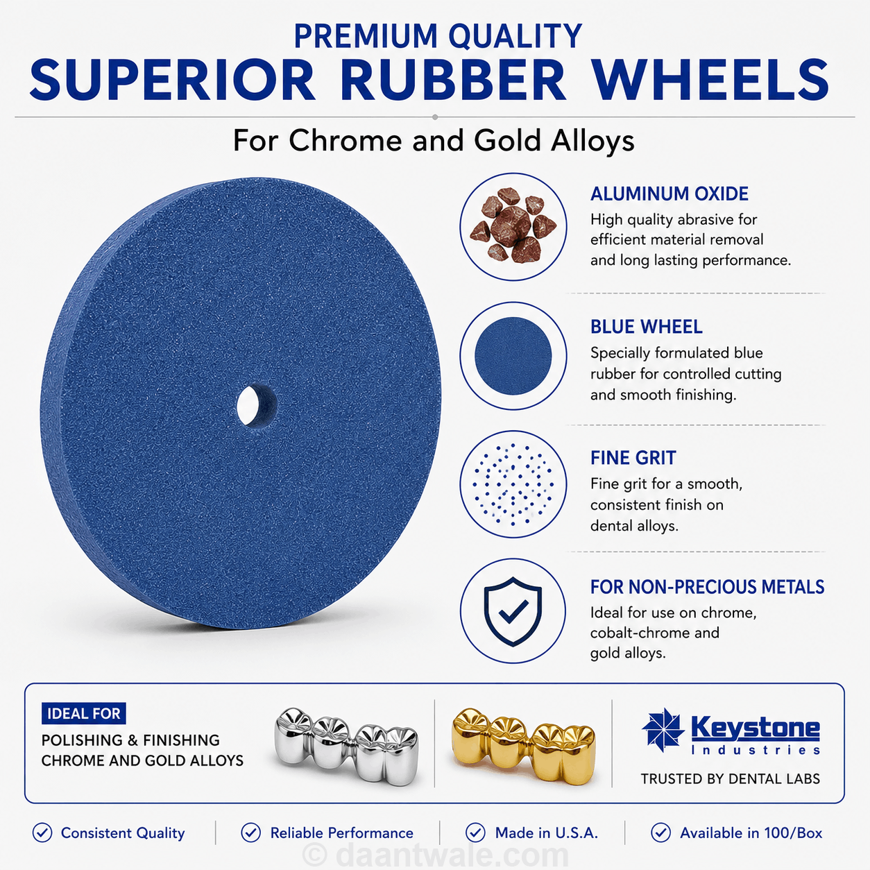 Keystone Industries Superior Rubber Wheels