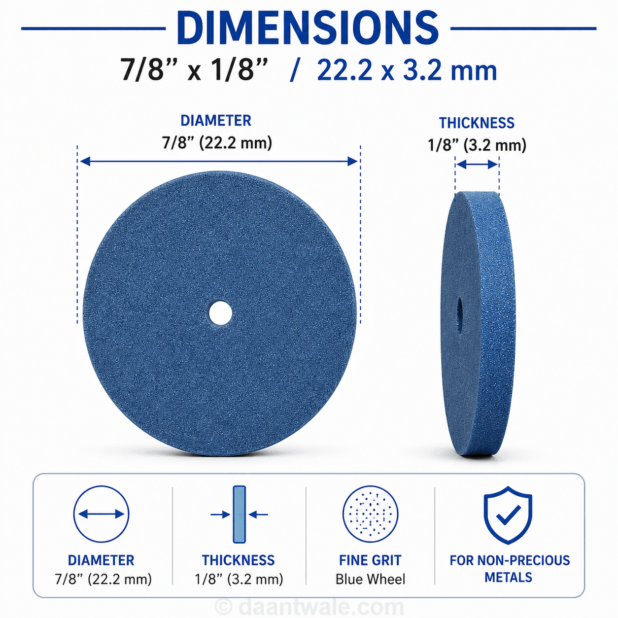 Keystone Industries Superior Rubber Wheels