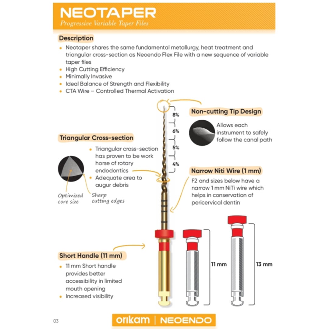 Neoendo Neotaper Rotary Files