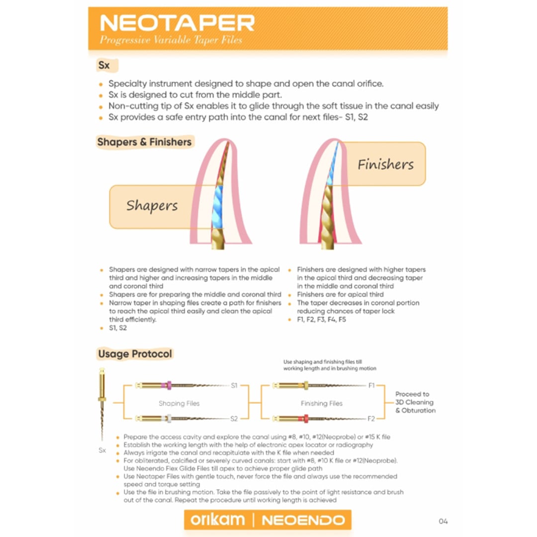 Neoendo Neotaper Rotary Files