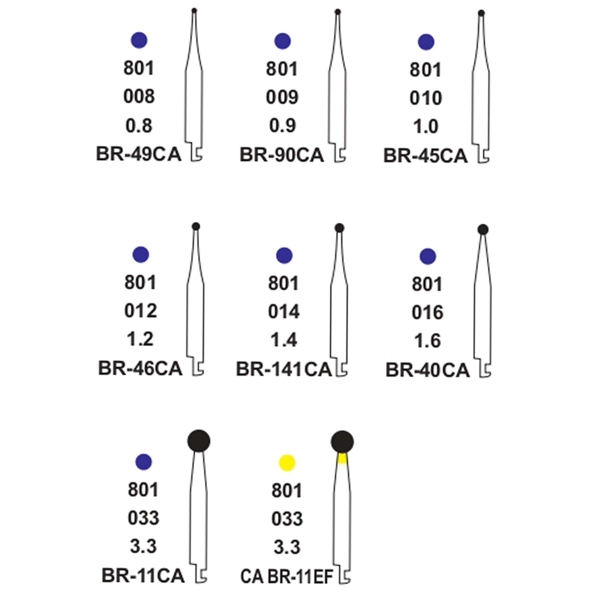 Pivo CA Micromotor Burs