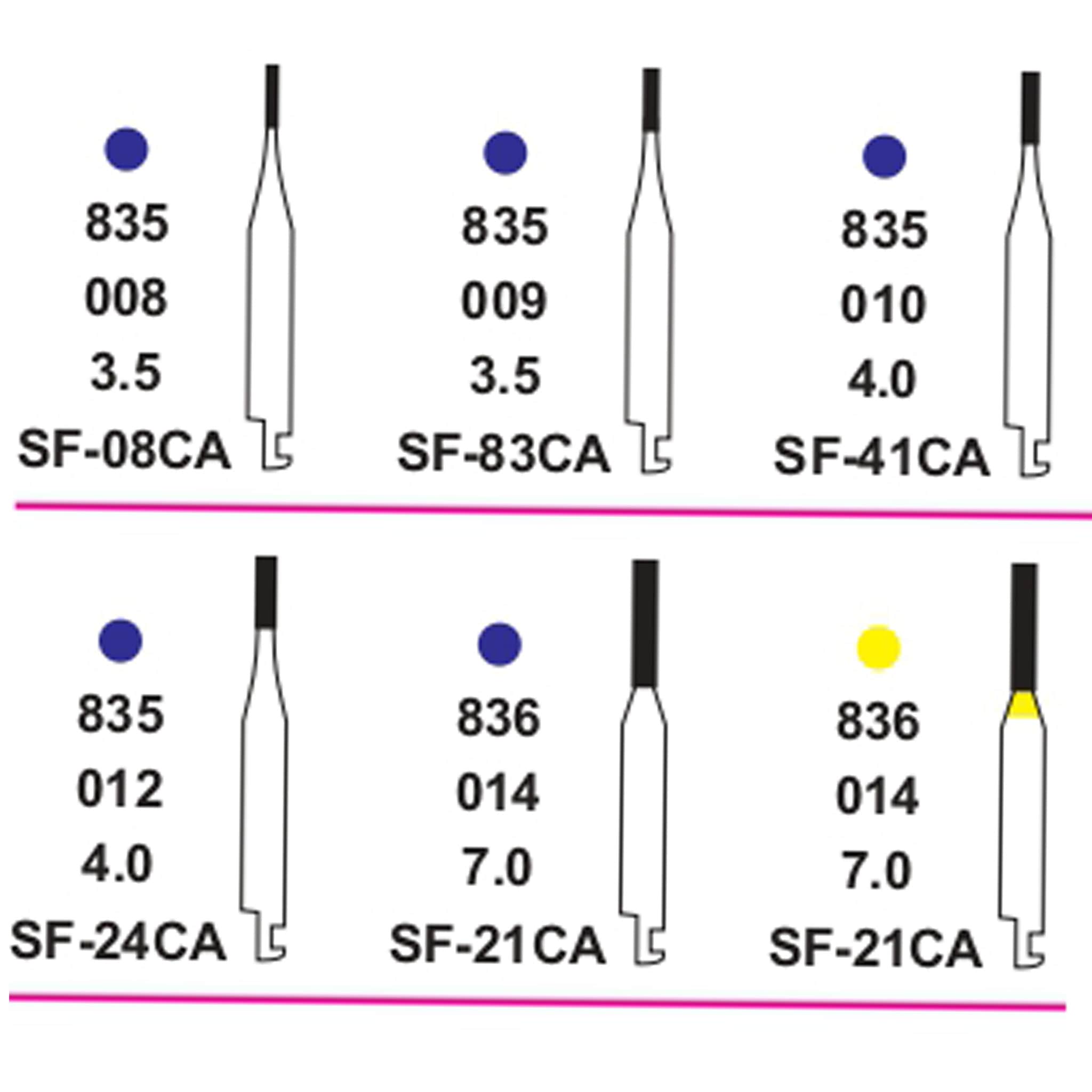 Pivo CA Micromotor Burs