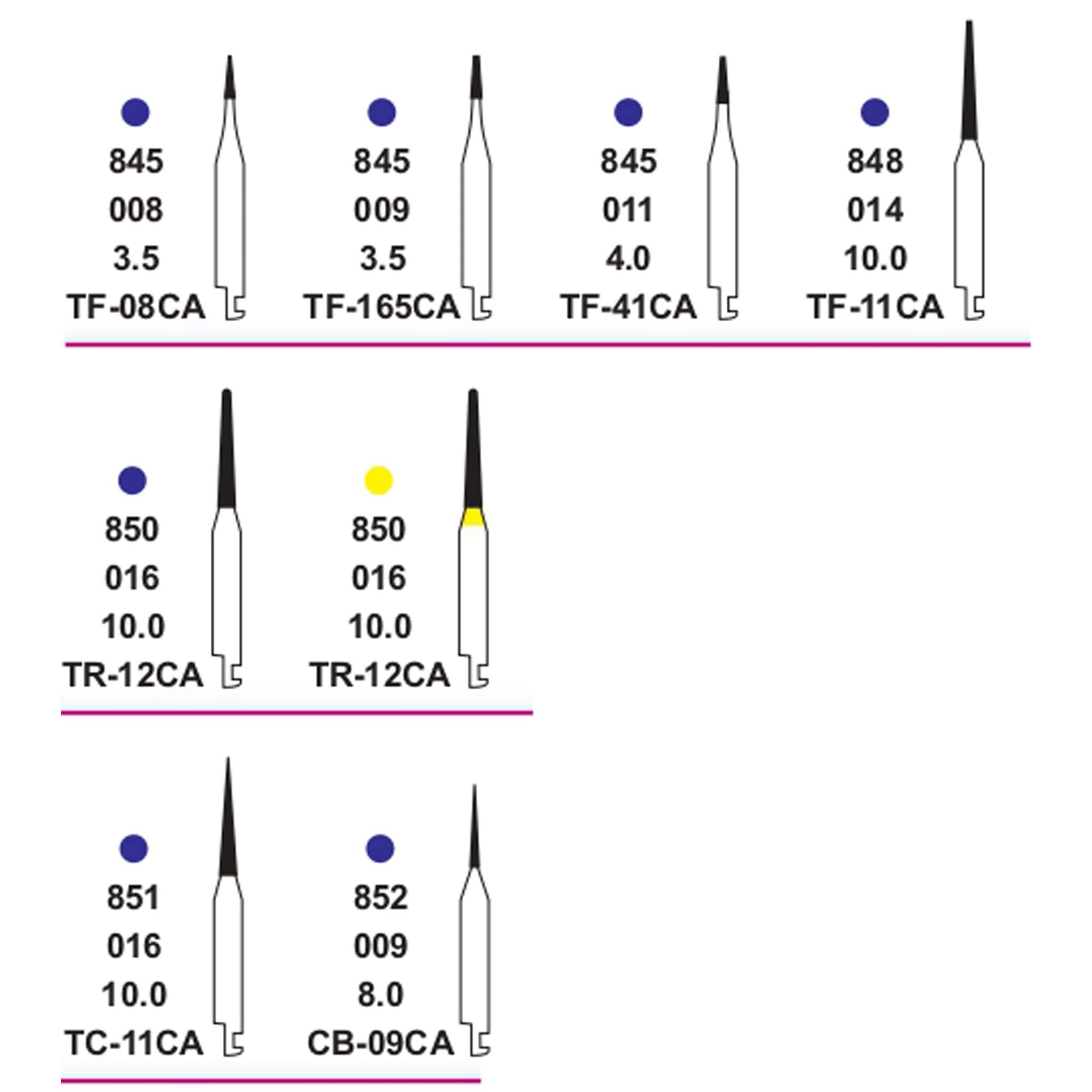 Pivo CA Micromotor Burs