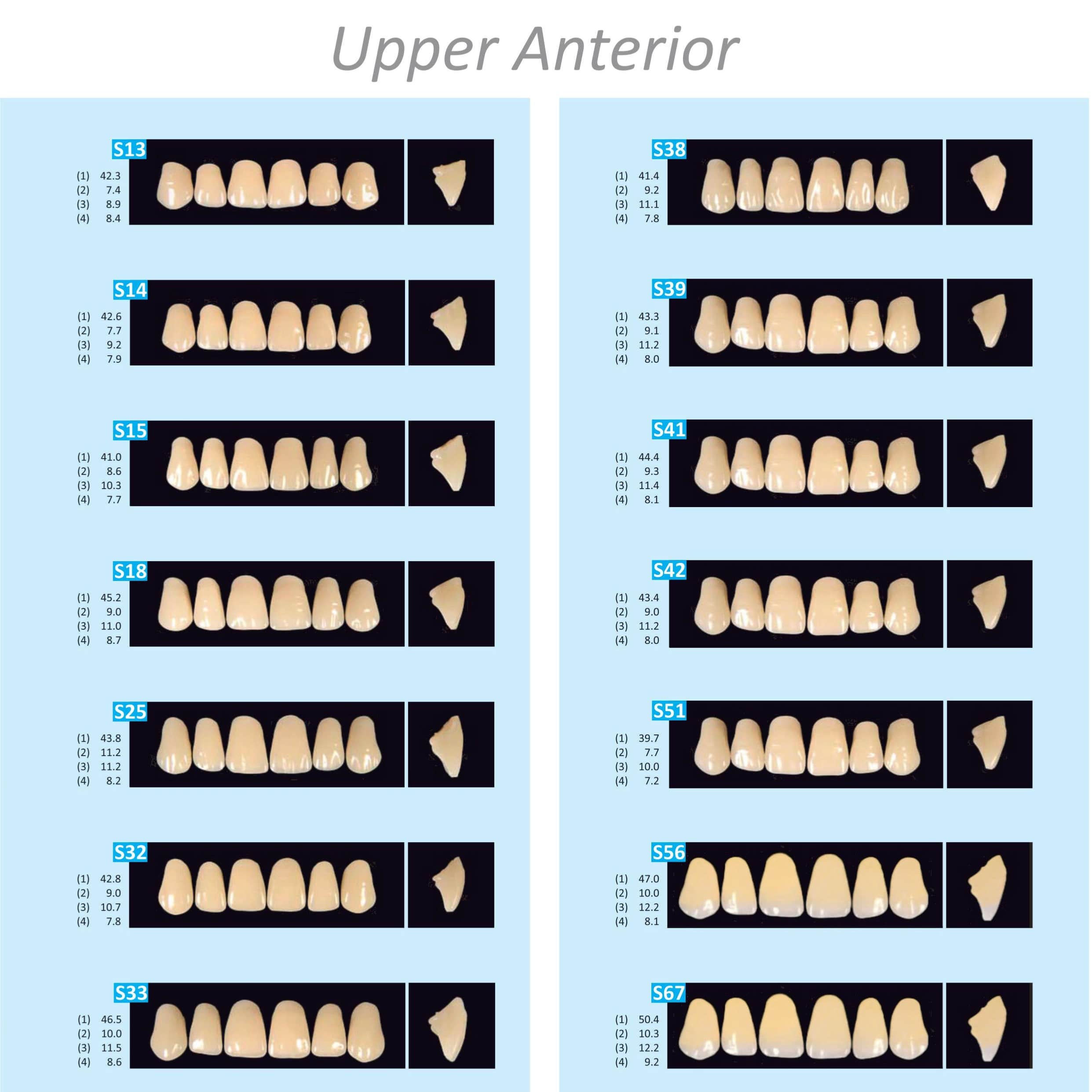 MR Dental Medi-Cryl II Full Set A4 Shade (Box of 4)