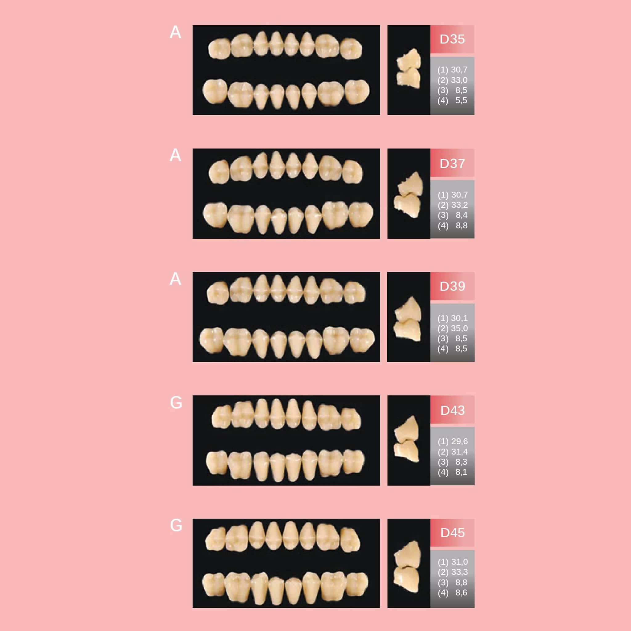 Brulon Biorock VXL Set of 28 Shade A2 (Box of 4)