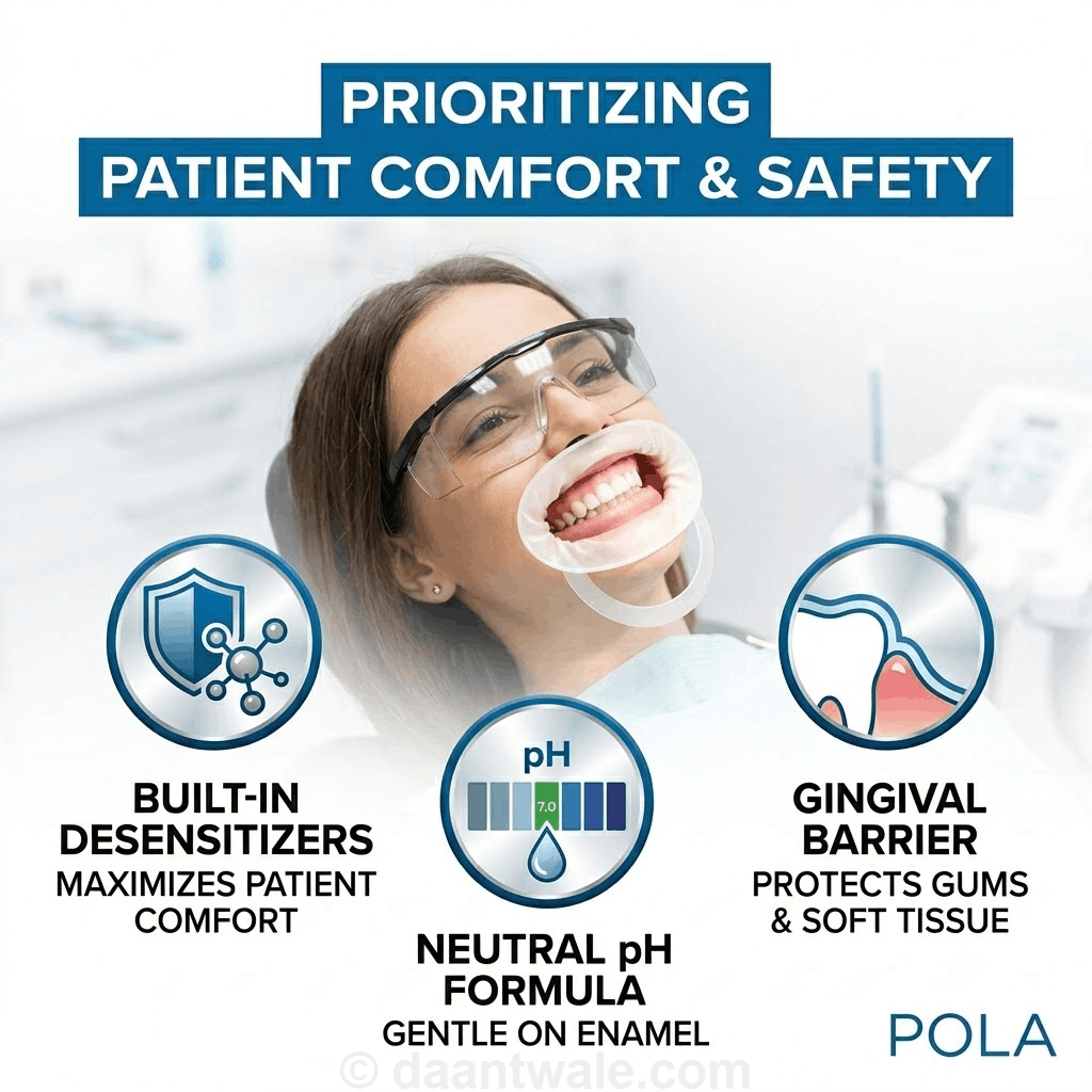 SDI Pola Office Plus 1 Patient Kit
