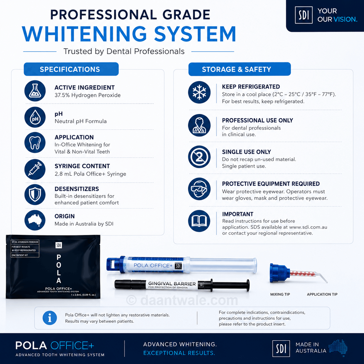 SDI Pola Office Plus 1 Patient Kit