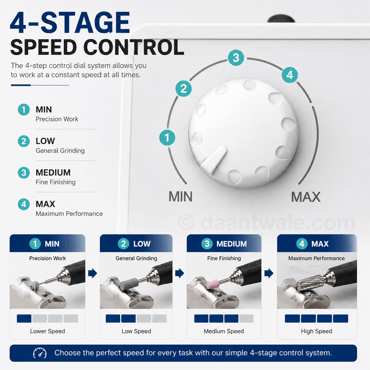 Marathon M4 Lab Micro Motor Complete Set
