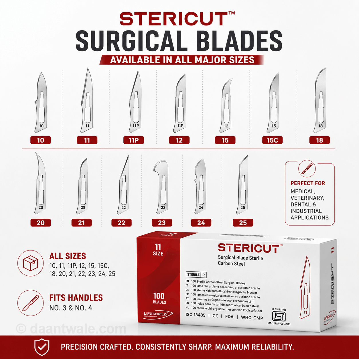 Lifeshield Stericut Surgical Blade
