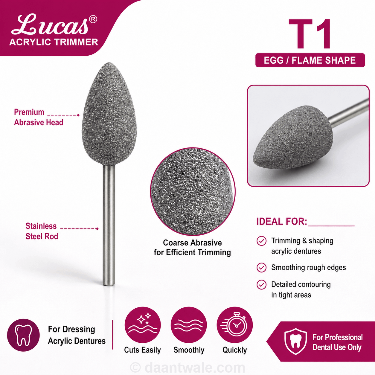 Lucas Acrylic Trimmer Stone