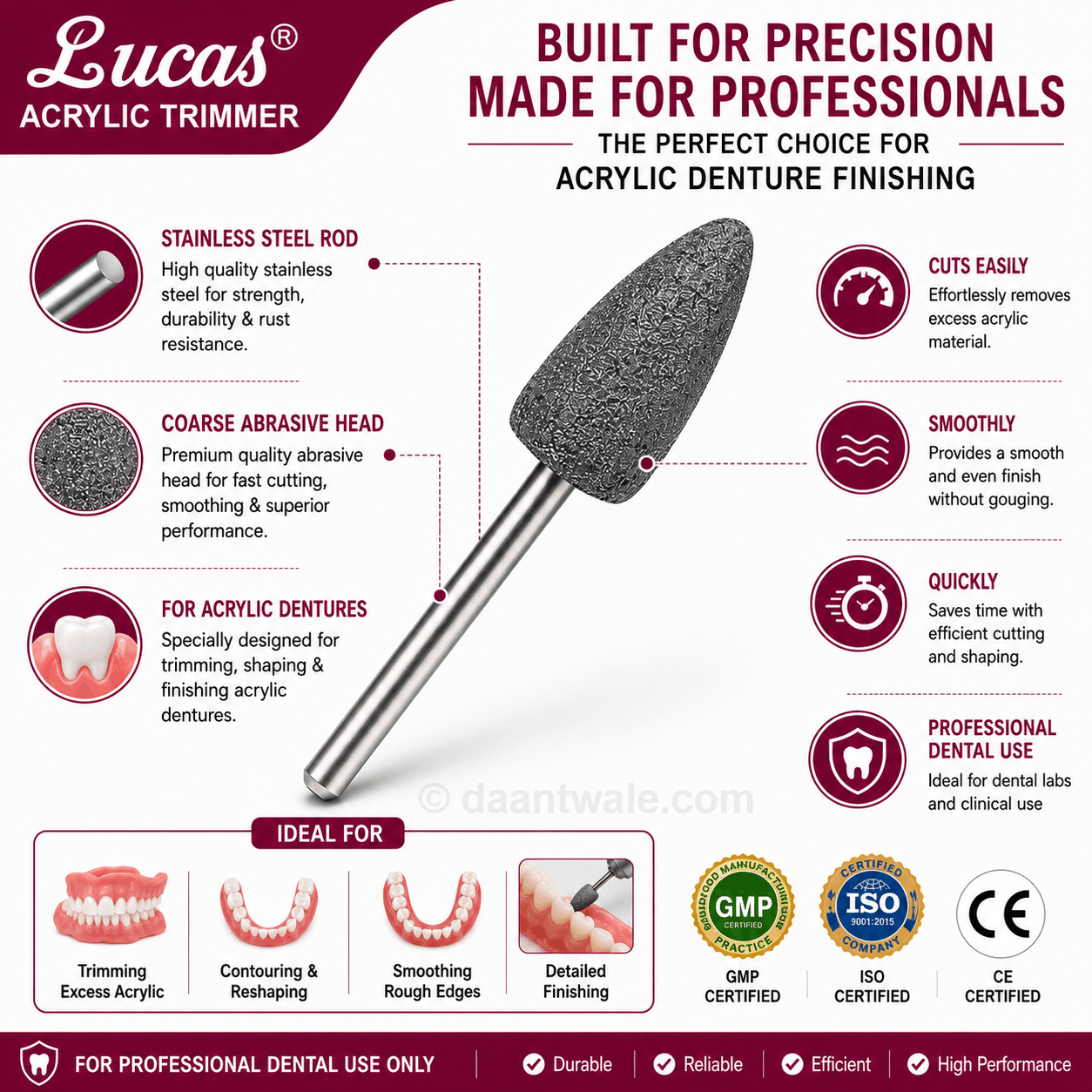 Lucas Acrylic Trimmer Stone