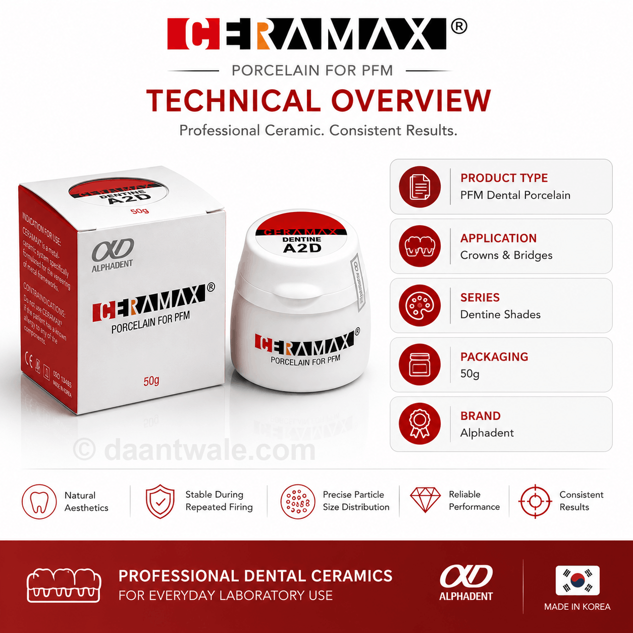 Ceramax Dentine Porcelain For PFM
