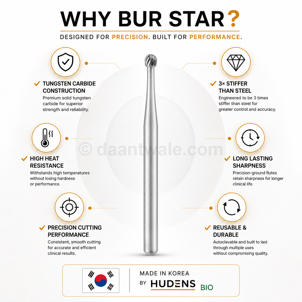 Bur Star- HP Carbide Bur
