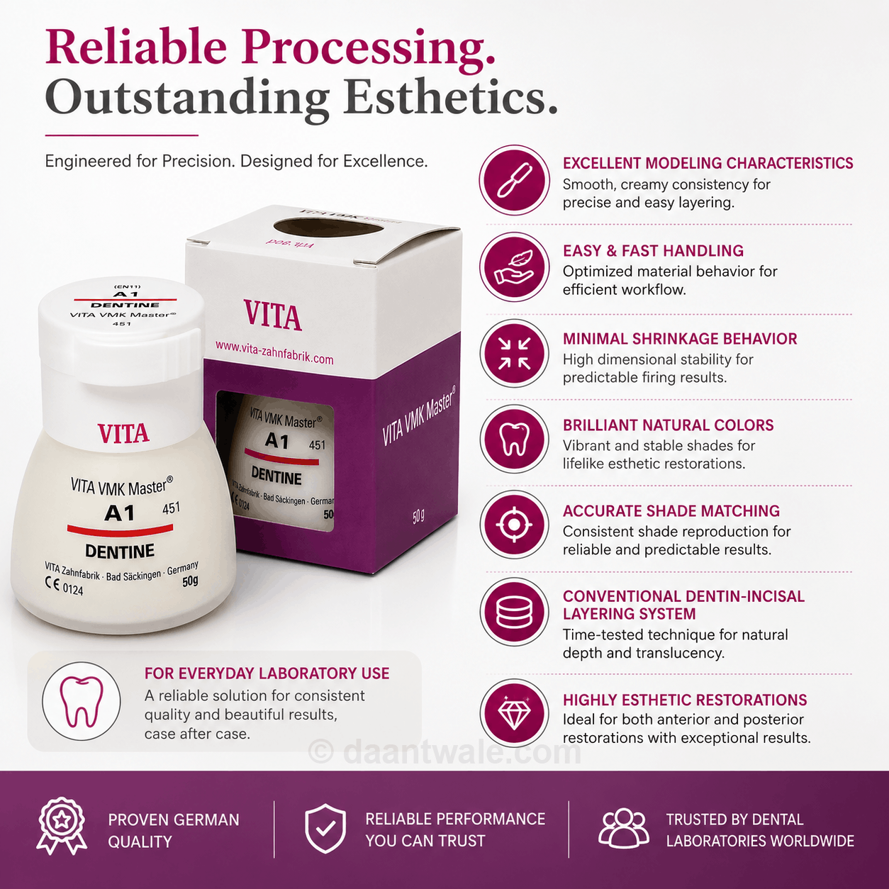 Vita VMK Master Dentine Classical Shades 50g