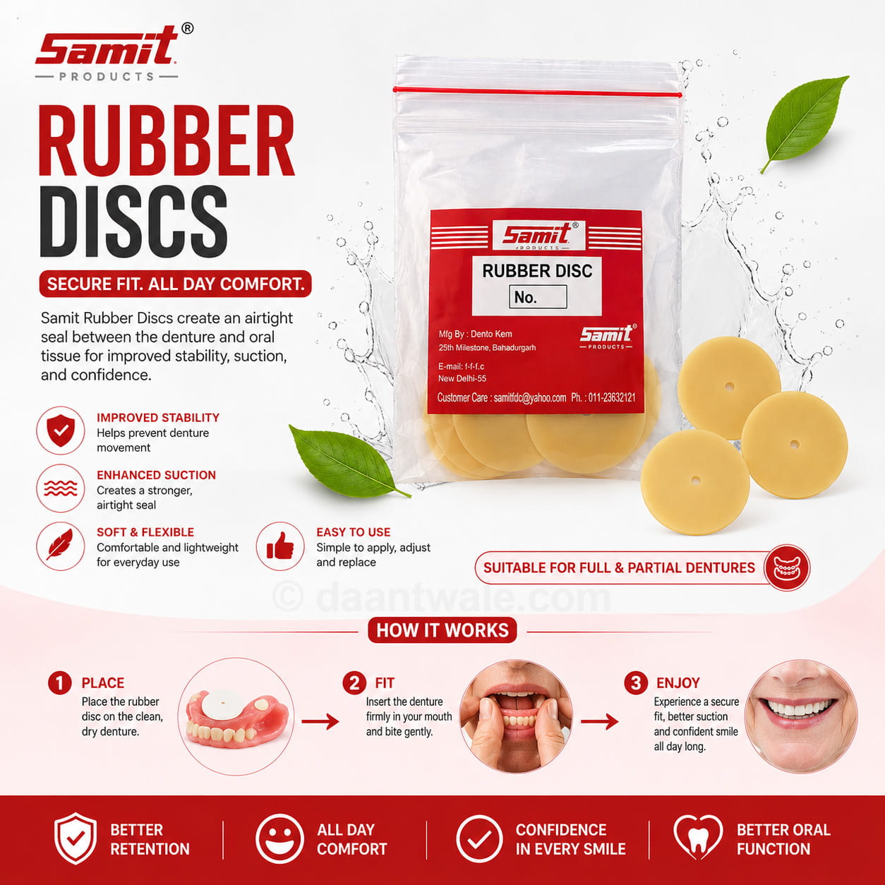 Samit Rubber Disc