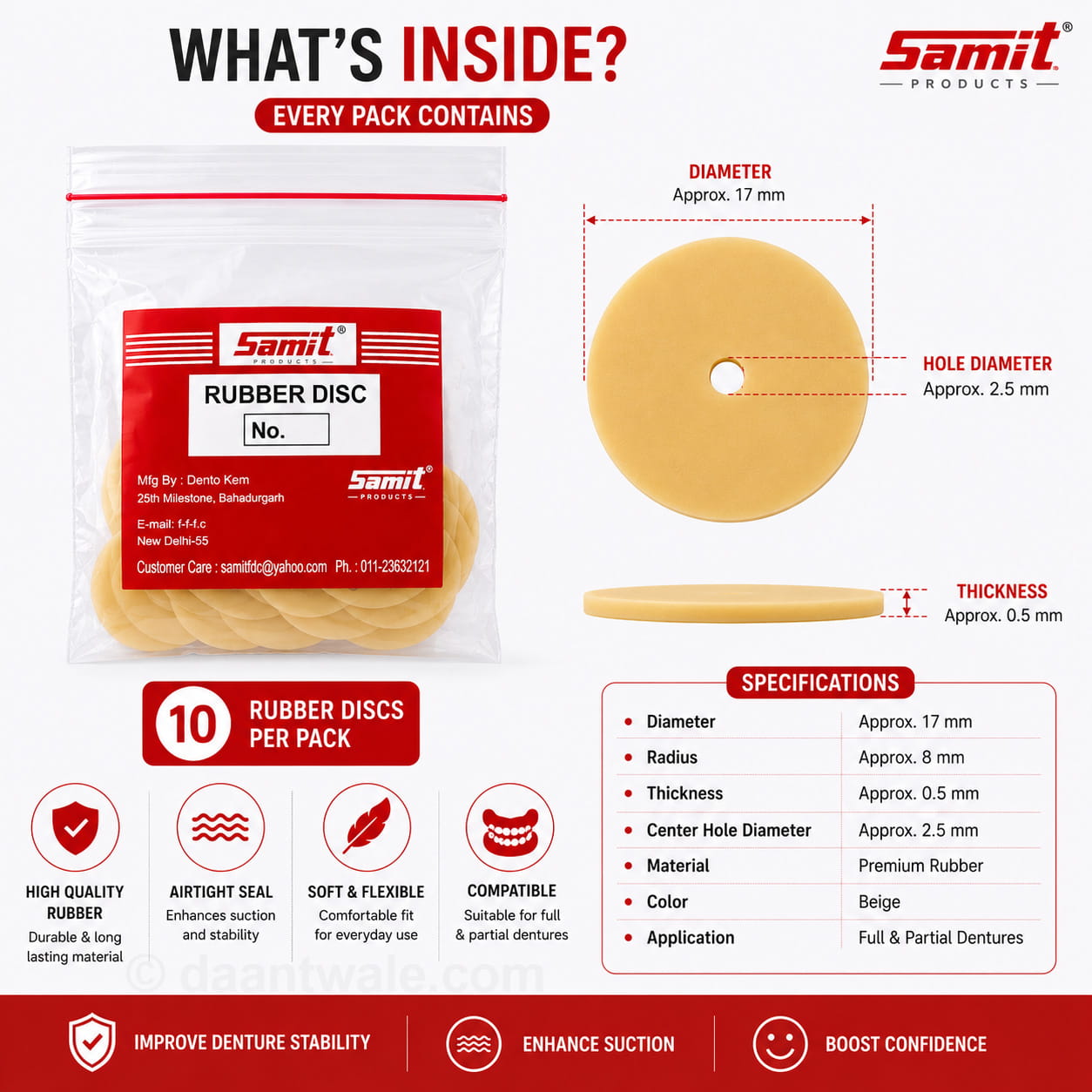 Samit Rubber Disc