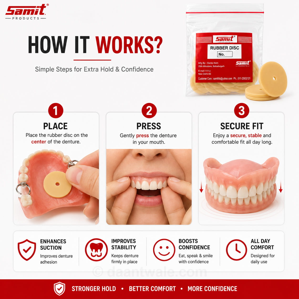 Samit Rubber Disc
