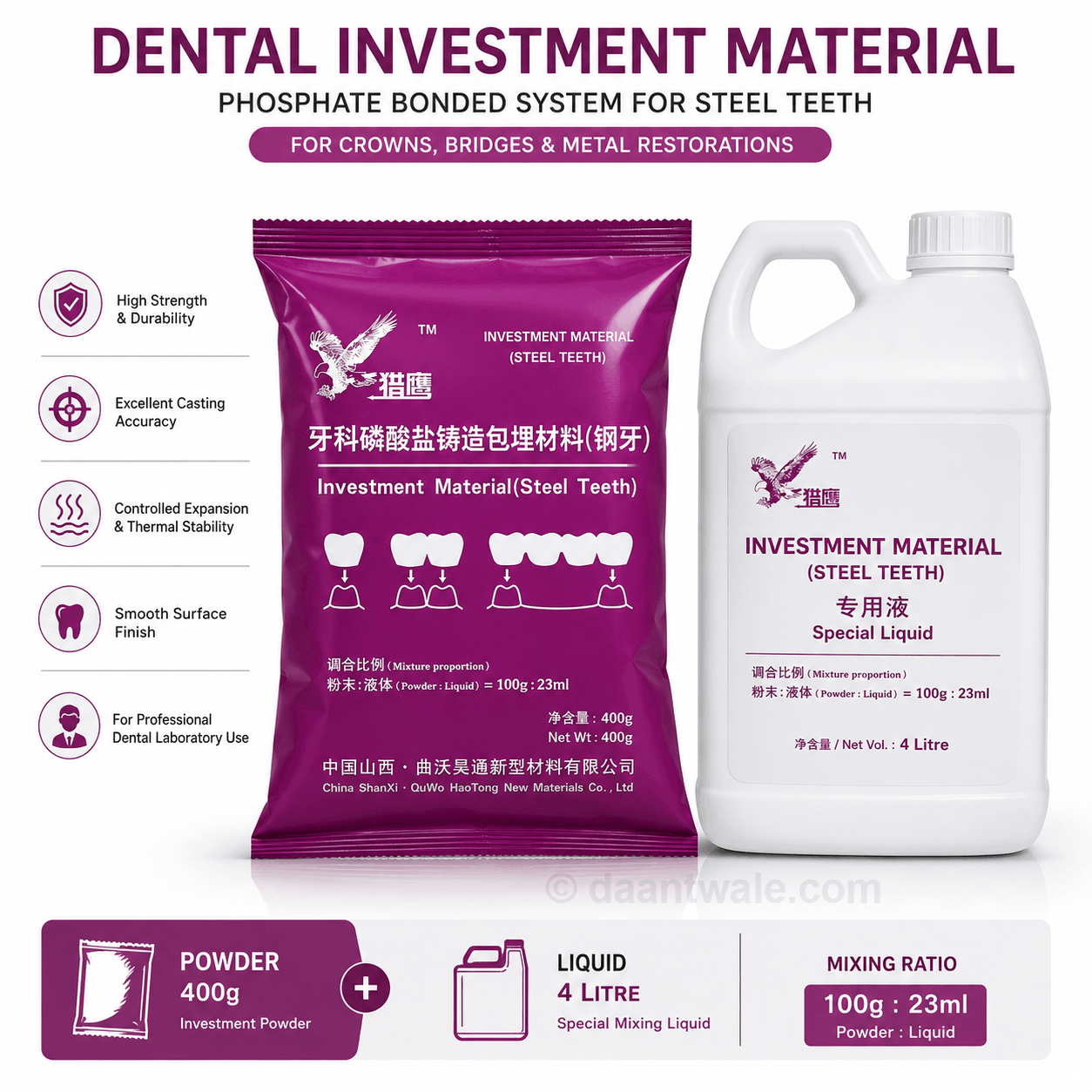China ShanXi QuWo HaoTong Dental Phosphate Bonded Investment Material