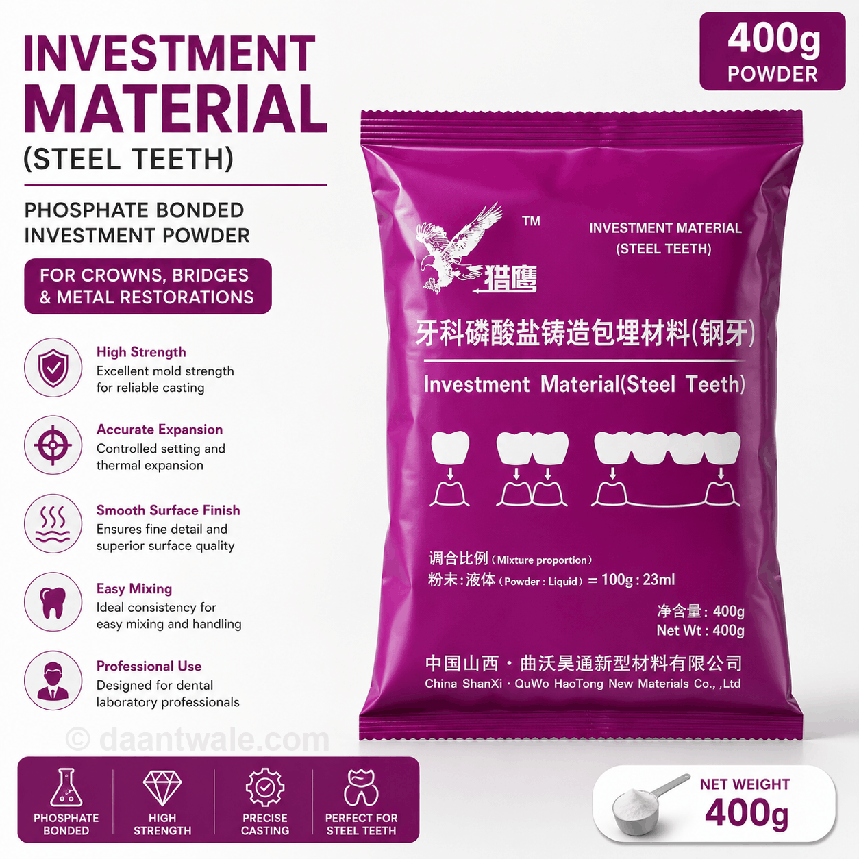 China ShanXi QuWo HaoTong Dental Phosphate Bonded Investment Material