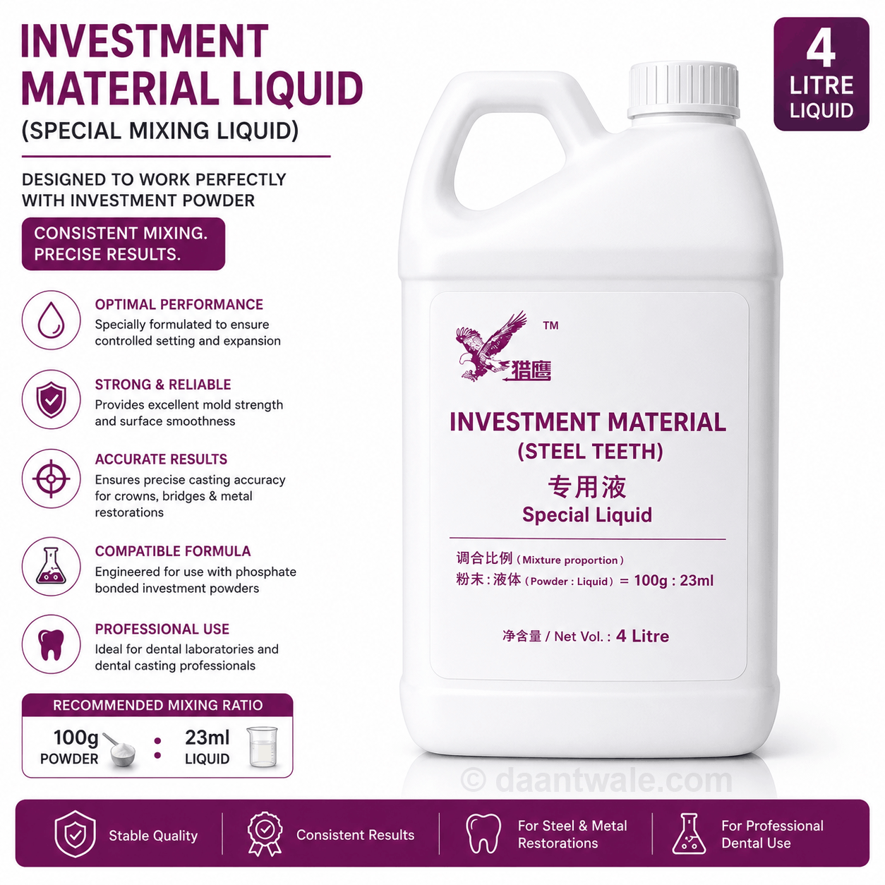 China ShanXi QuWo HaoTong Dental Phosphate Bonded Investment Material