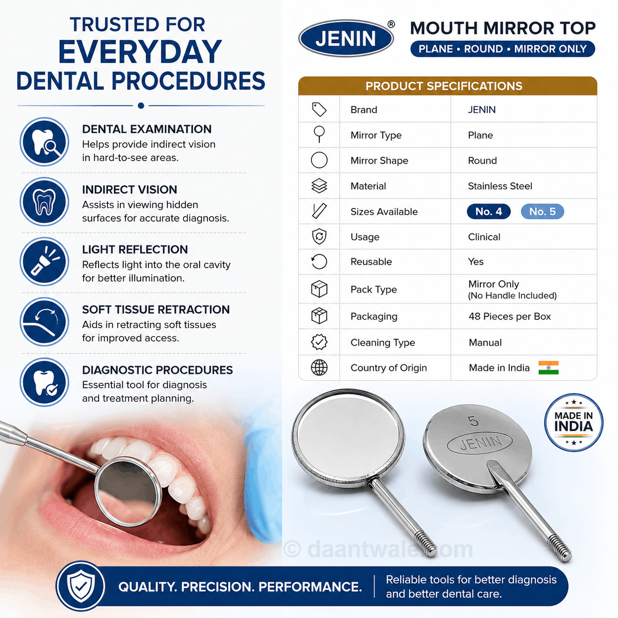 Jenin Mouth Mirror Top