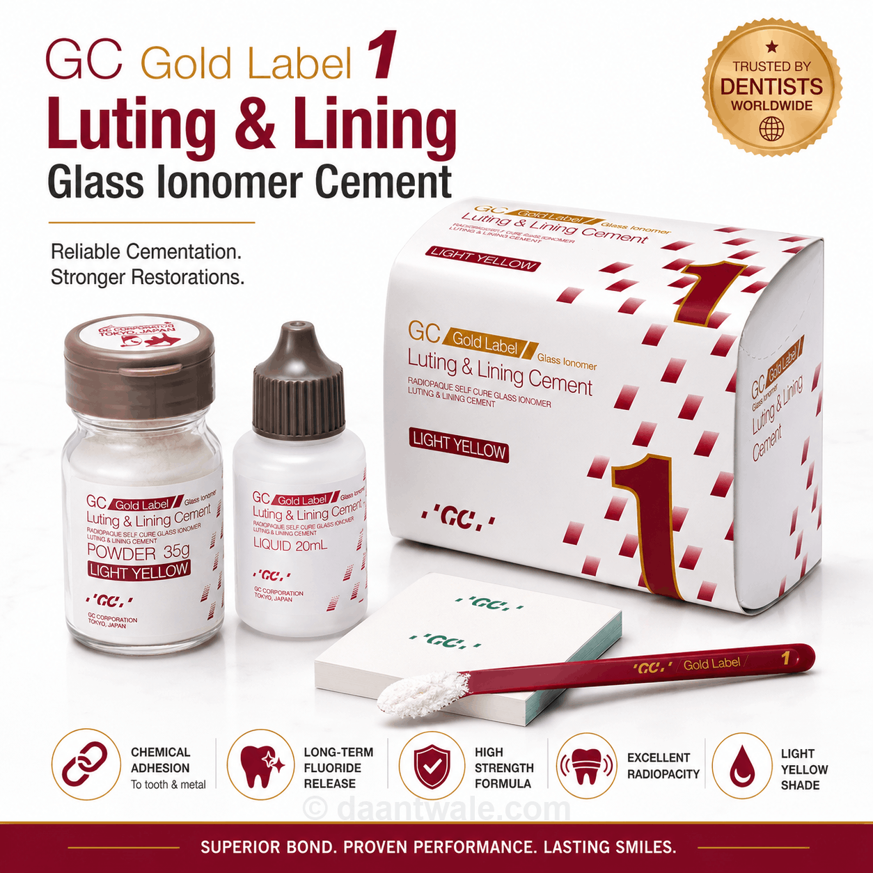GC Gold Label 1 Luting & Lining GIC