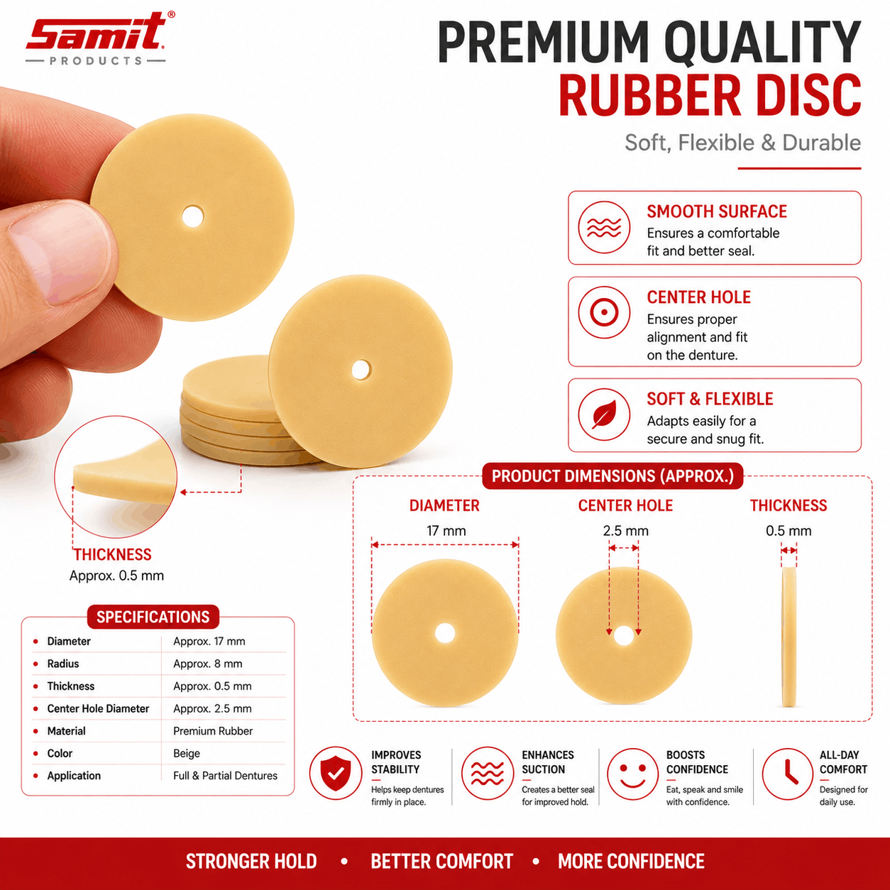 Samit Rubber Disc