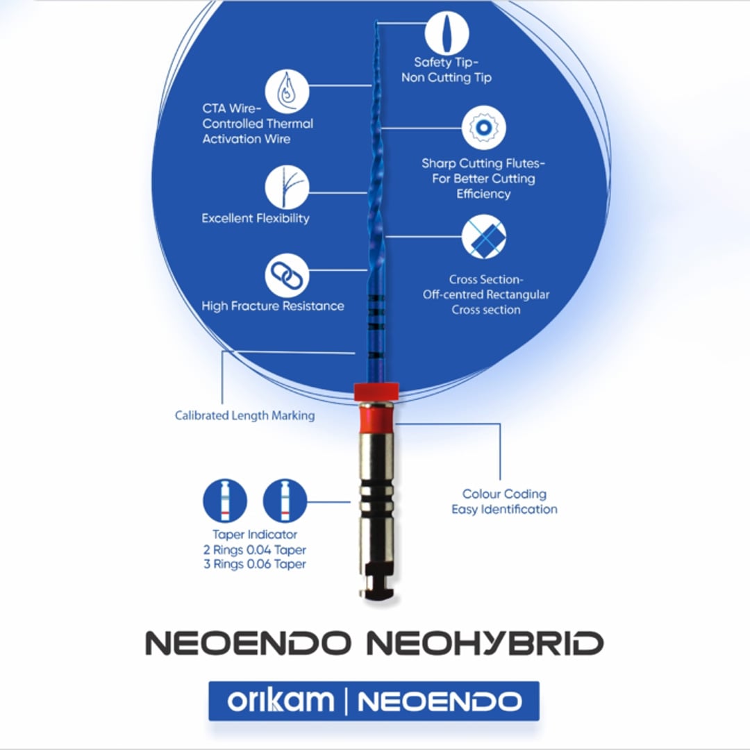 Neoendo Neohybrid Rotary Files