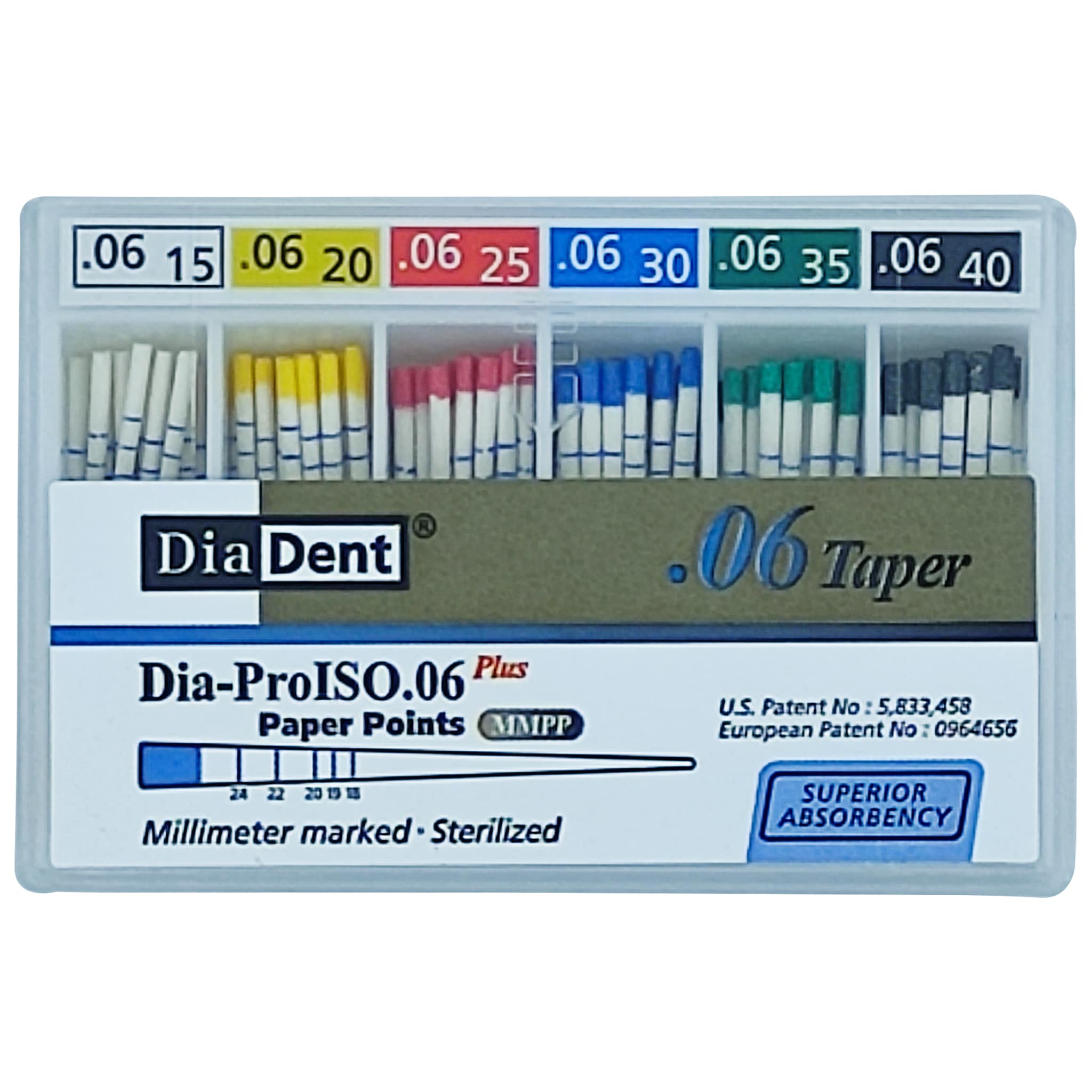 Diadent Paper Points 6% Dia-ProISO GT (mm-Marked) - (.06 Taper)