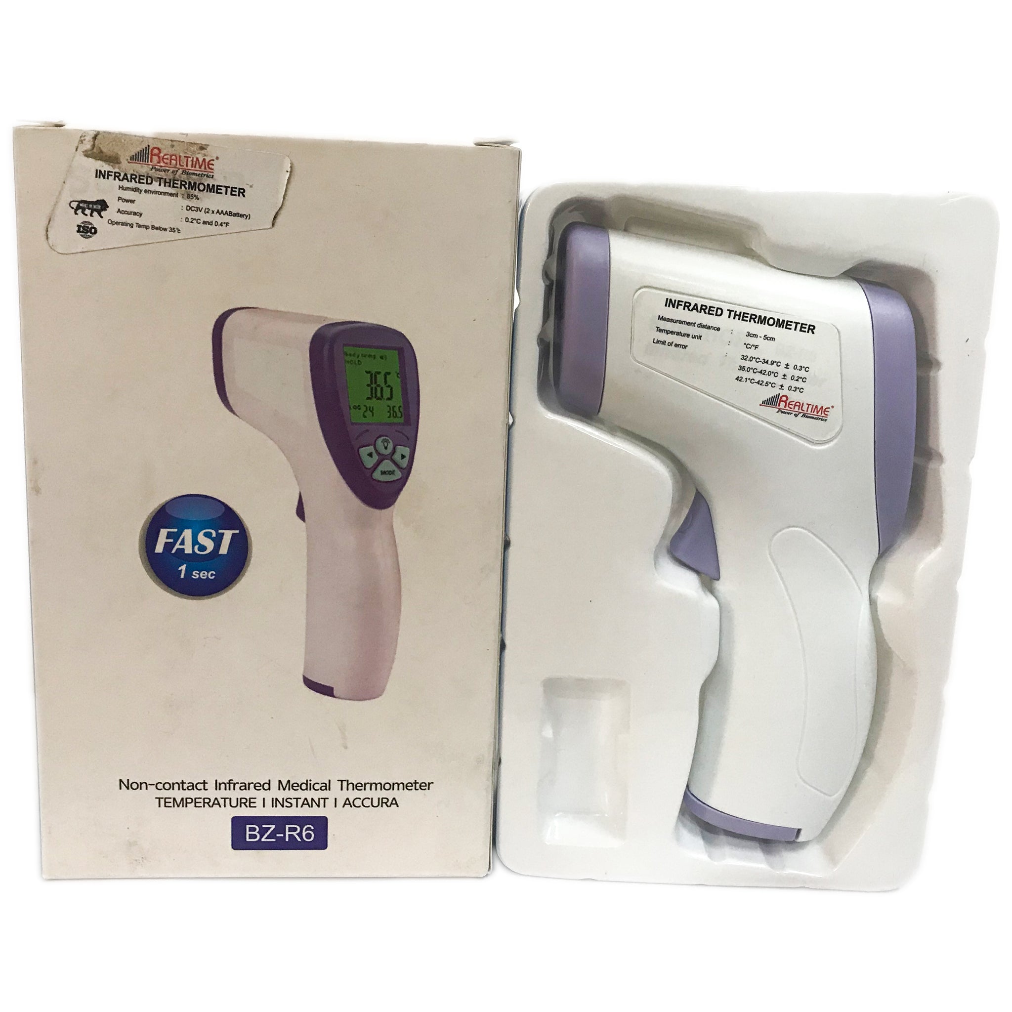 Realtek Contactless Infrared Thermometer
