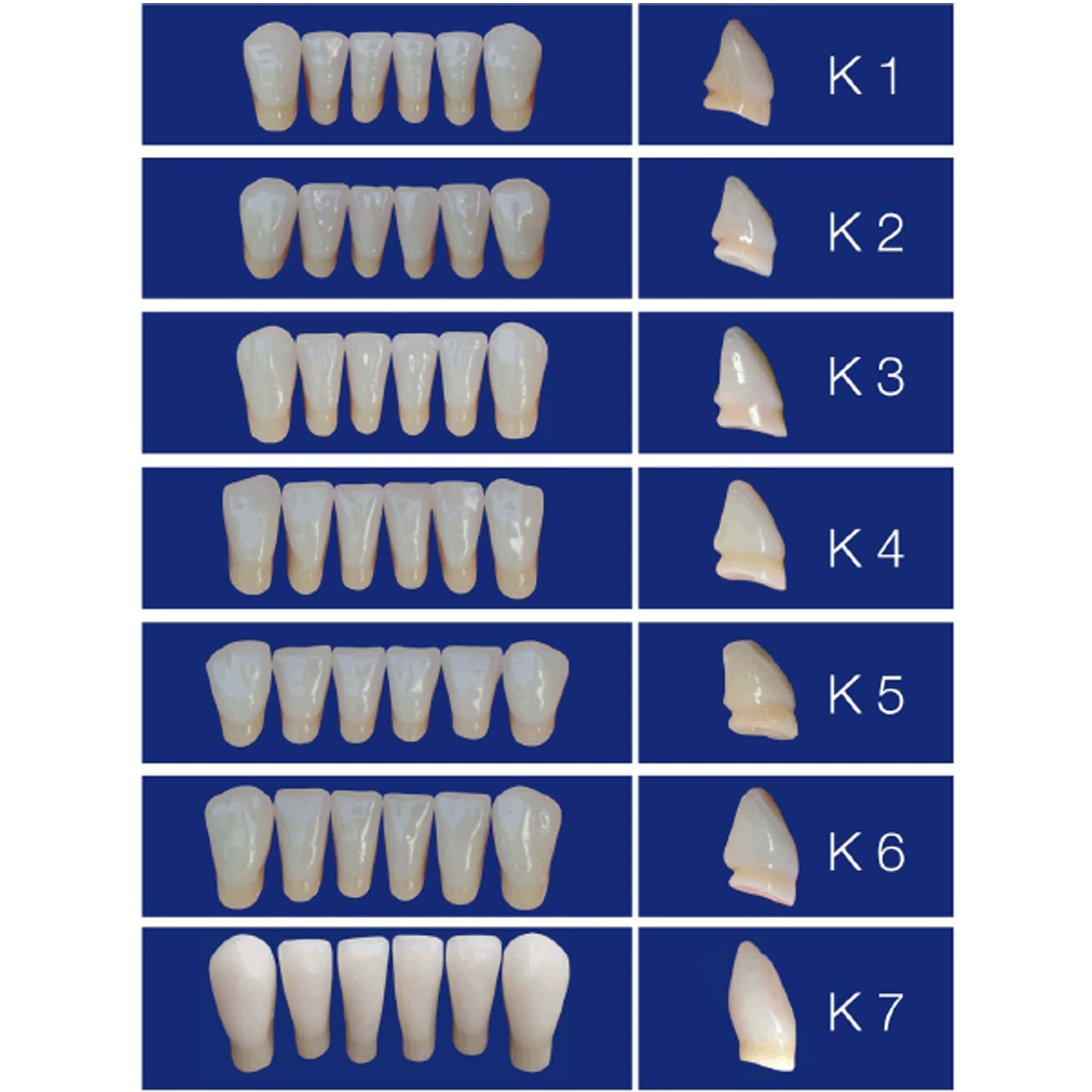 MR Dental V-Lux 3 Layer Full Set B3 Shade (Box of 4)